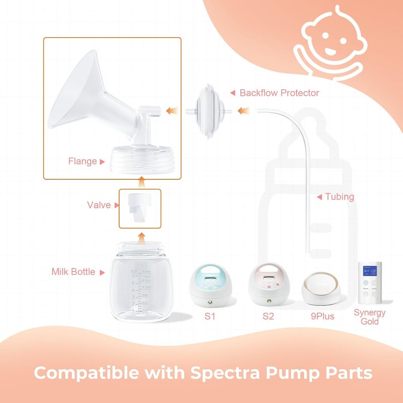 Hranio Breast Pump Parts Compatible with 21mm Spectra Flange 21mm Spectra Replacement Pump Parts s1 s2, Duckbill Valve (2 Flange-21mm & 2 Duckbill Valve) - Image 2